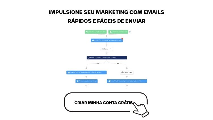 O Que é um Funil de Vendas (1)